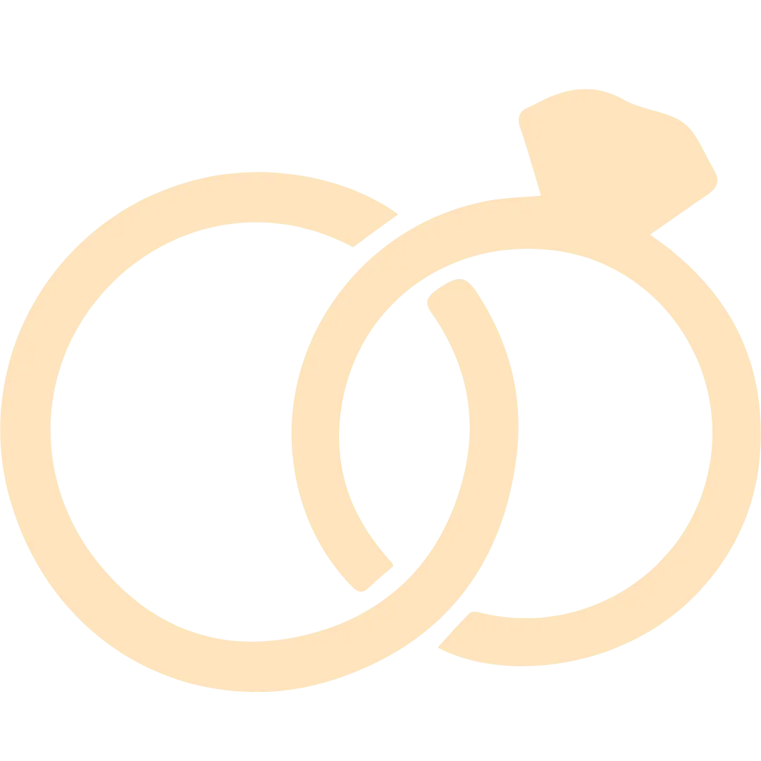 Ikon Cincin